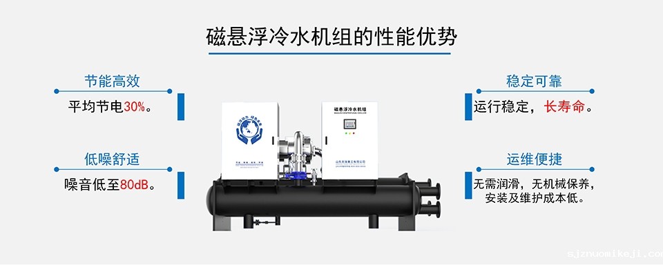 磁悬浮冷水机组性能优势